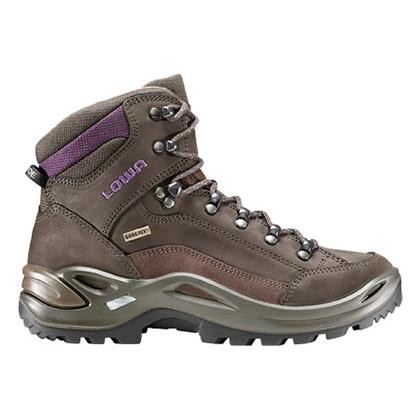 Renegade Mid GTX