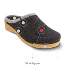 Wool Do charcoal